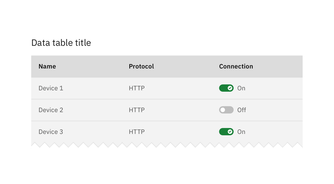 Example image of small toggles within a data table. Example image of small toggles within a data table.