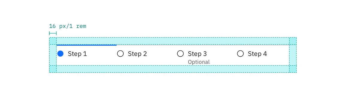 Structure and spacing for progress indicator Structure and spacing for progress indicator