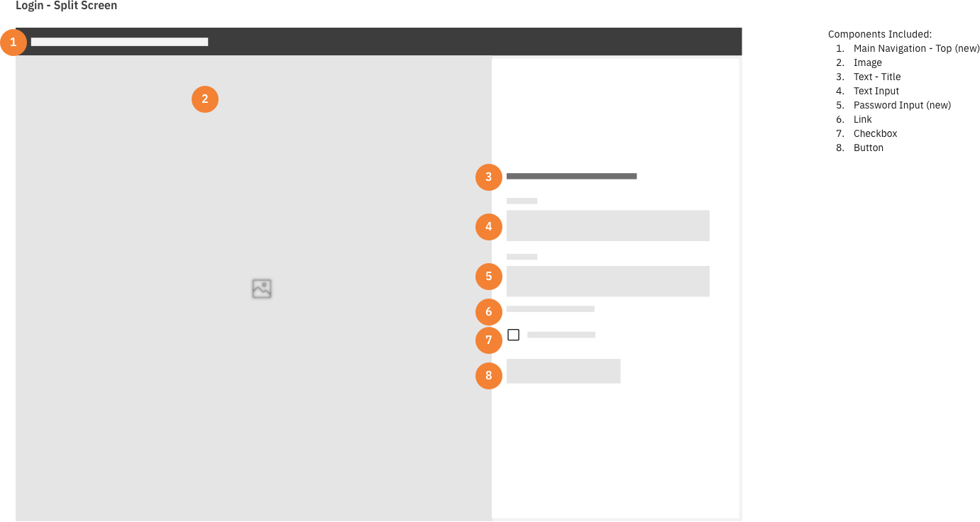 Login pattern – Carbon Design System