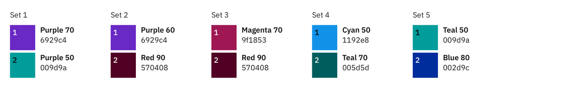 1 category option 1 1 category option 1