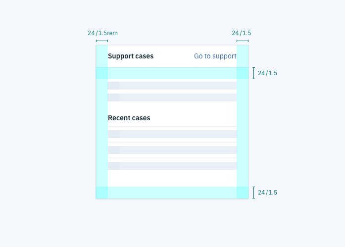Permission State Permission State