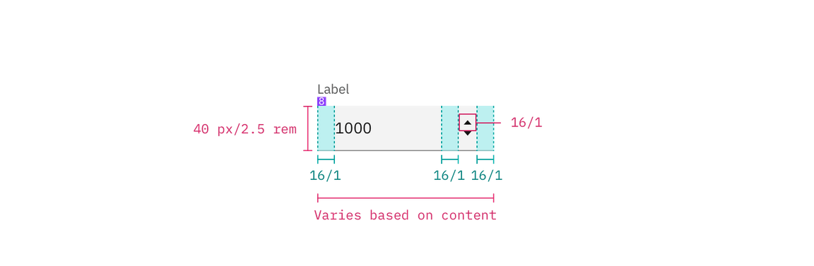 Structure and spacing for number input Structure and spacing for number input