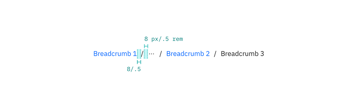 Truncated breadcrumb dropdown example Truncated breadcrumb dropdown example