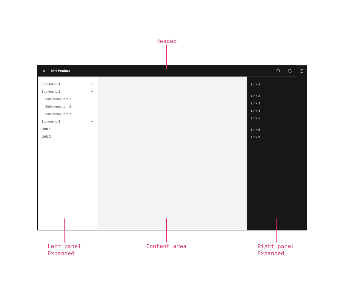 UI shell components. UI shell components.