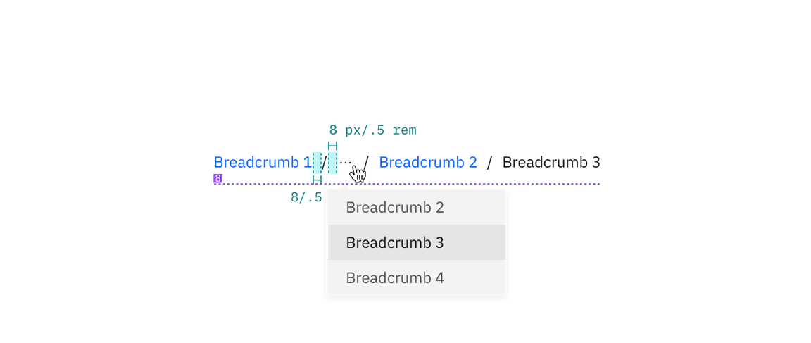 Truncated breadcrumb dropdown example Truncated breadcrumb dropdown example