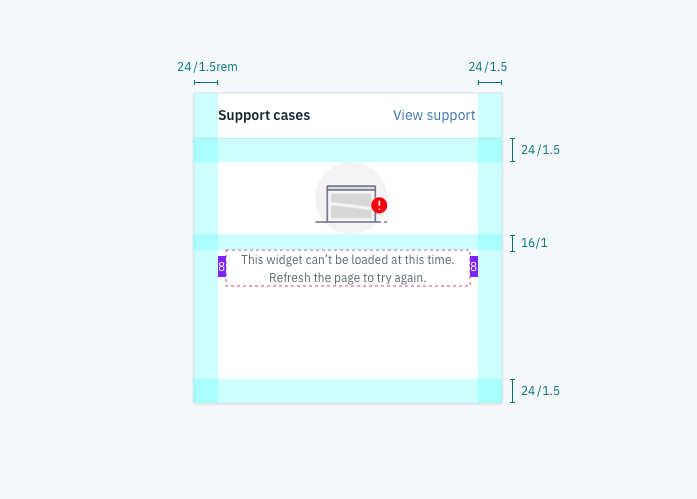 Permission State Permission State
