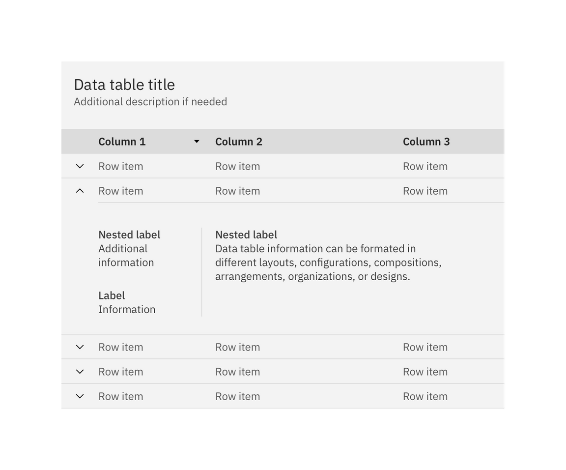 Expandable data table with one row expanded. Expandable data table with one row expanded.