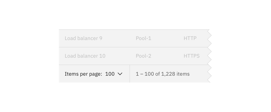 Example of a small select Example of a small select