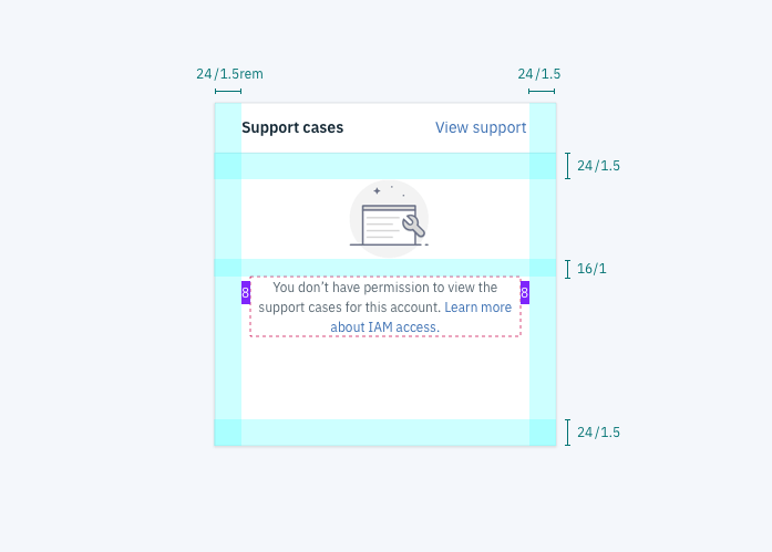 Permission State Permission State
