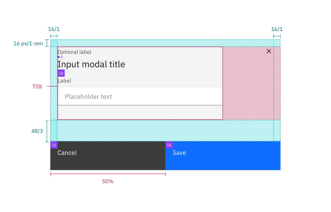 Structure and spacing measurements for input modal elements Structure and spacing measurements for input modal elements