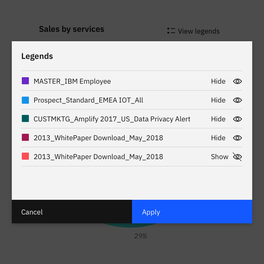 Reveal hidden legends in a modal Reveal hidden legends in a modal