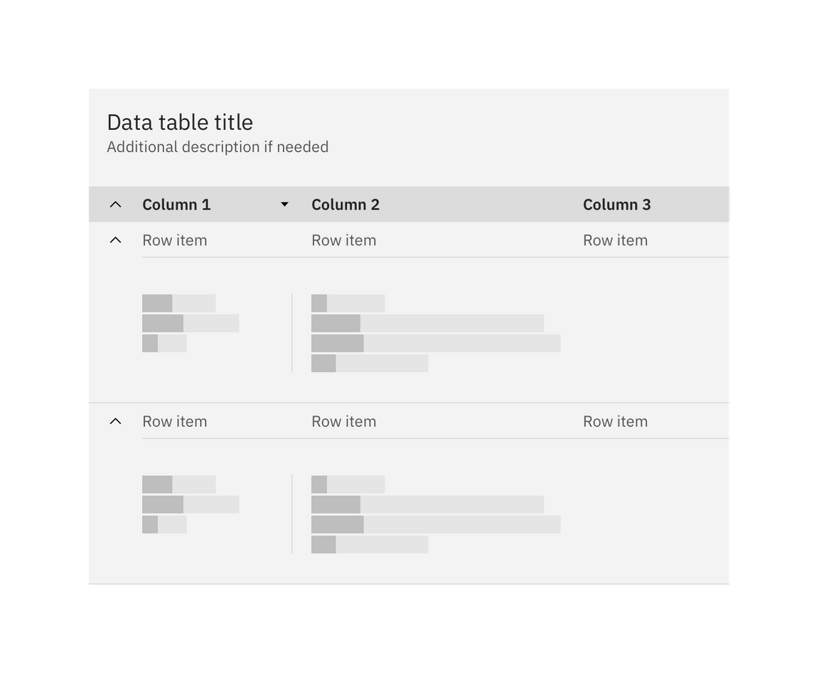 Expandabling all rows with skeleton states Expandabling all rows with skeleton states