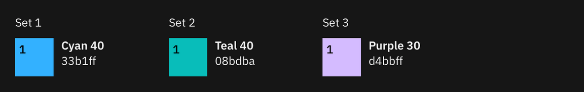 1 category option 1 1 category option 1