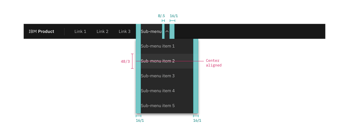ui shell header submenu spec ui shell header submenu spec