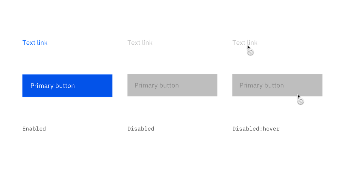 Default disabled style examples Default disabled style examples