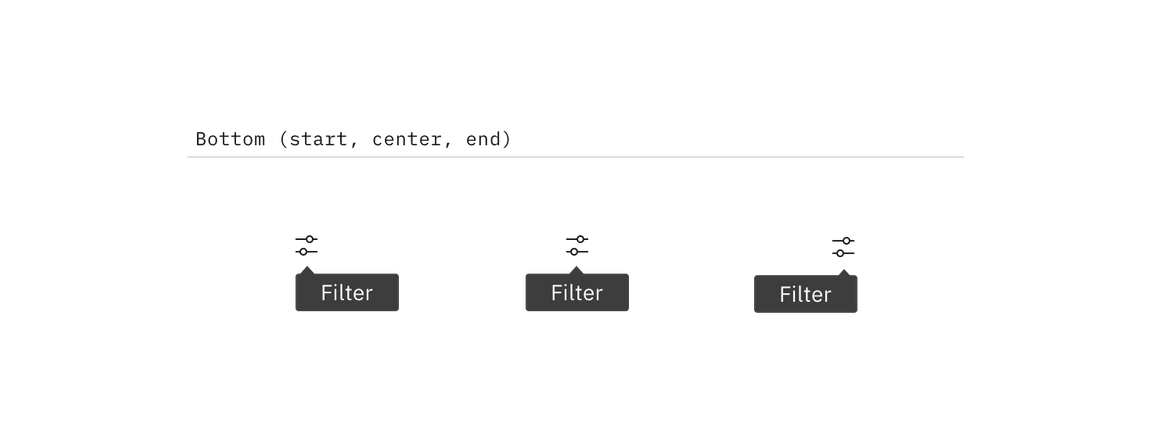 Tooltip position bottom. Tooltip position bottom.