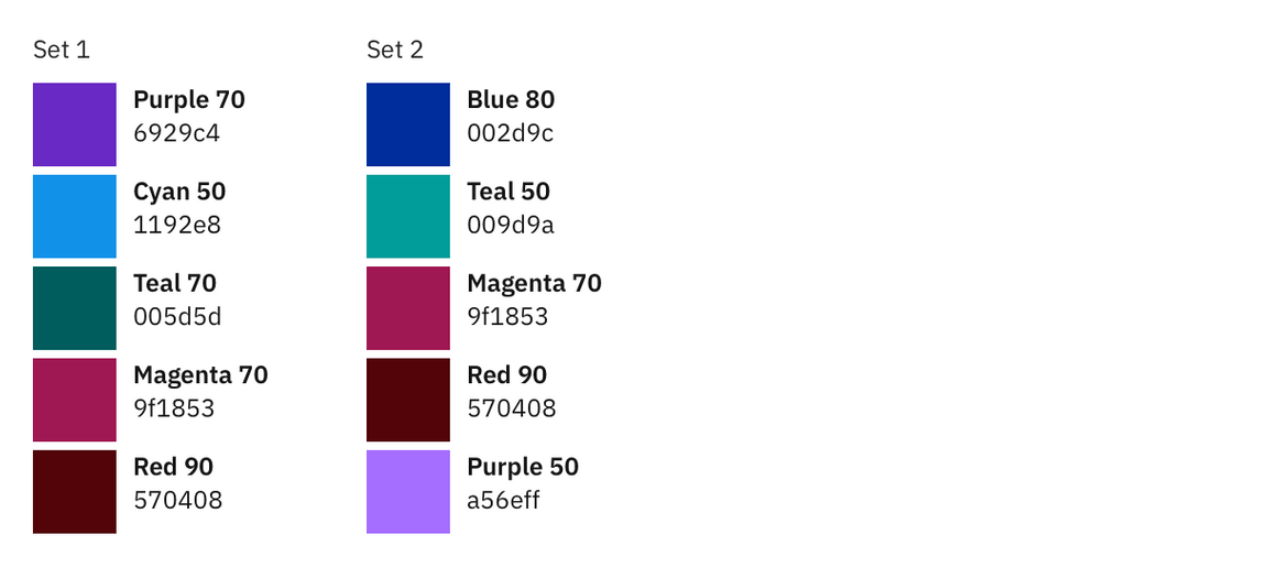 1 category option 1 1 category option 1