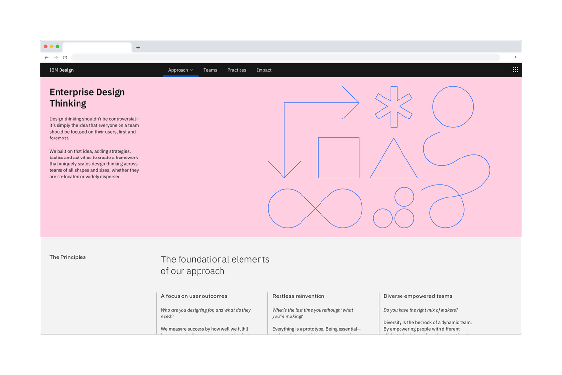 Example of a header as the global navigation Example of a header as the global navigation
