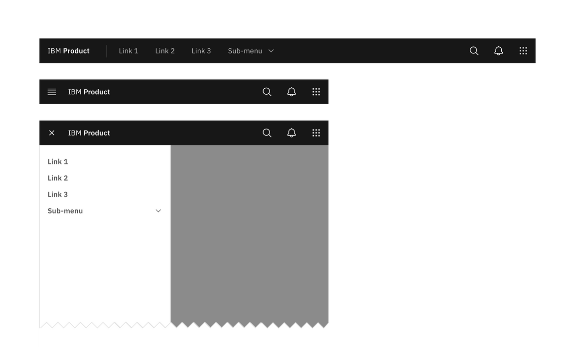 responsive behavior example responsive behavior example