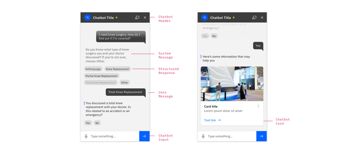 chatbot 4 chatbot 4