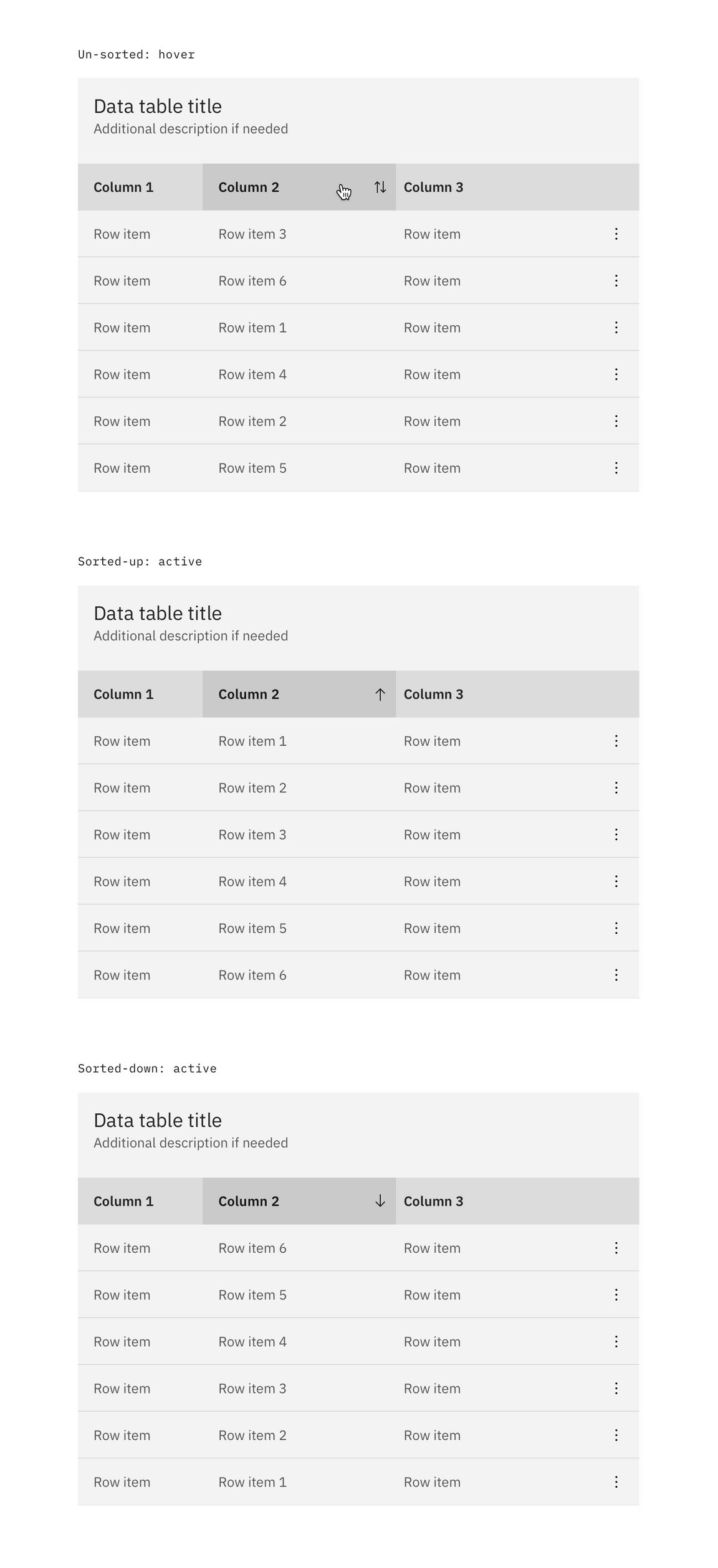 Data table with sorting Data table with sorting