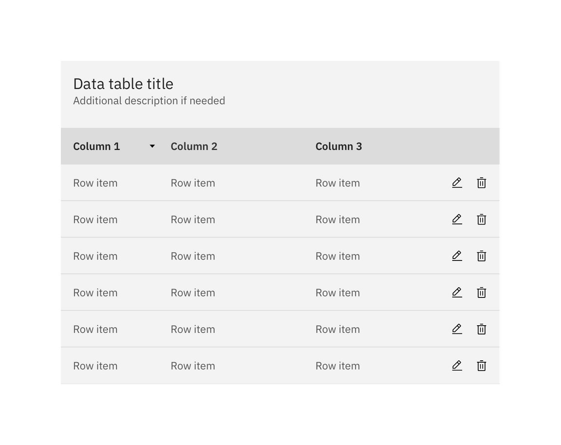 Inline actions without overflow Inline actions without overflow