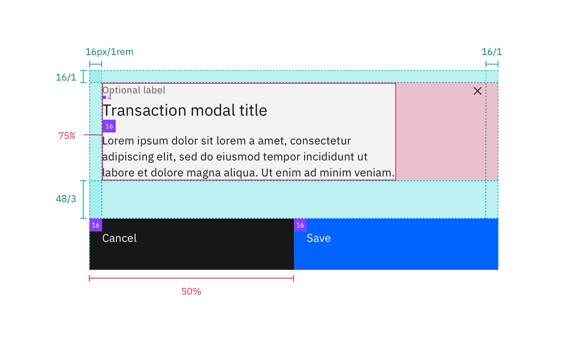 Structure and spacing measurements for transactional modal elements Structure and spacing measurements for transactional modal elements