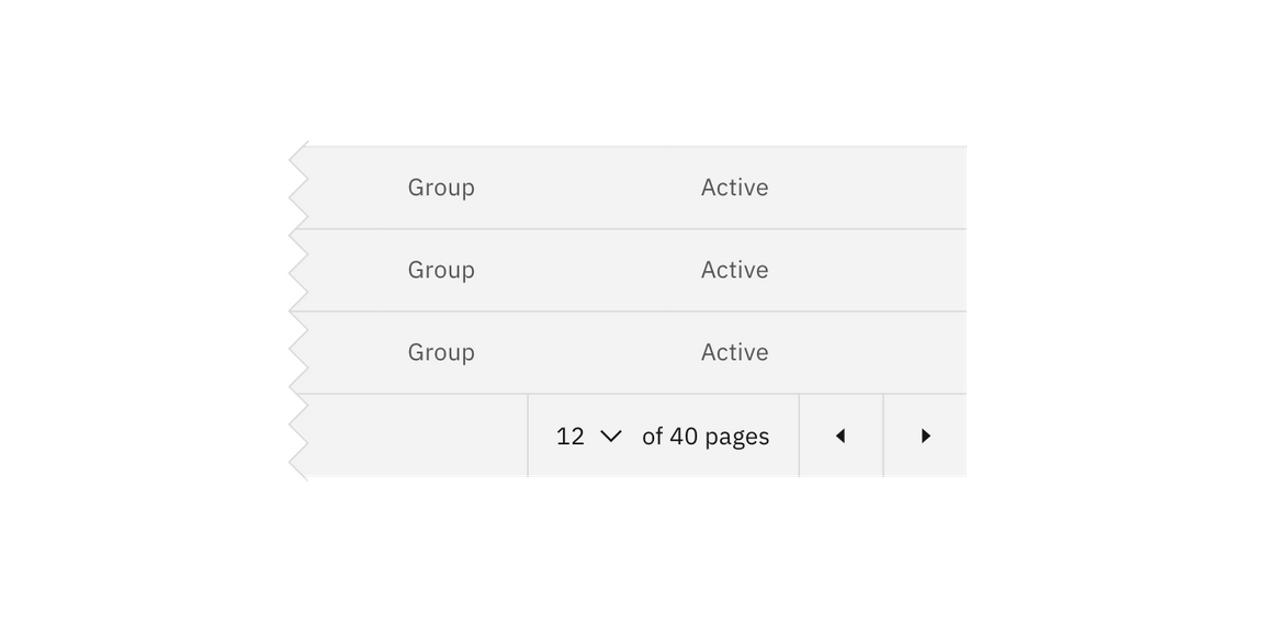 Example of pagination controls on data table Example of pagination controls on data table