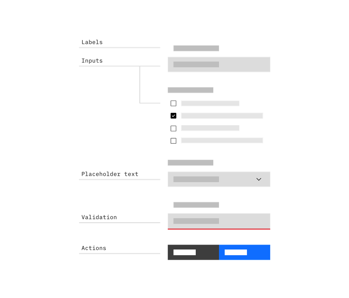 effective form design effective form design