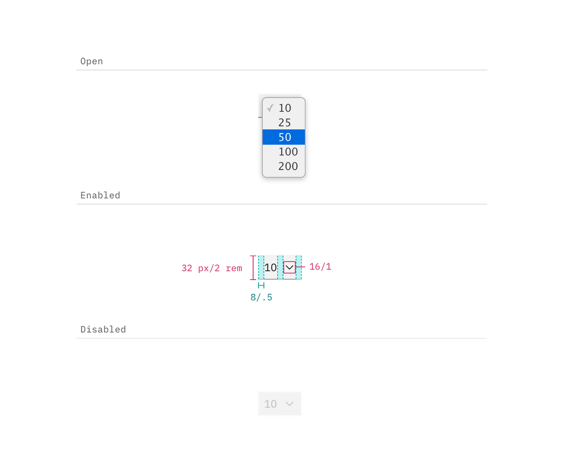Structure and spacing measurements for small select Structure and spacing measurements for small select