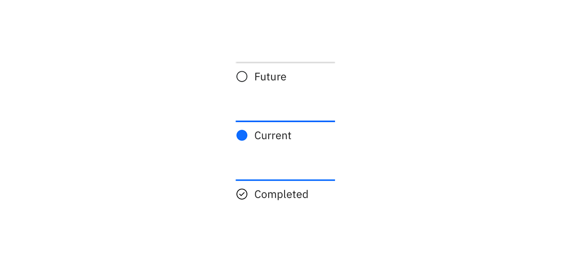 Examples of current, completed, and future steps for progress indicator Examples of current, completed, and future steps for progress indicator