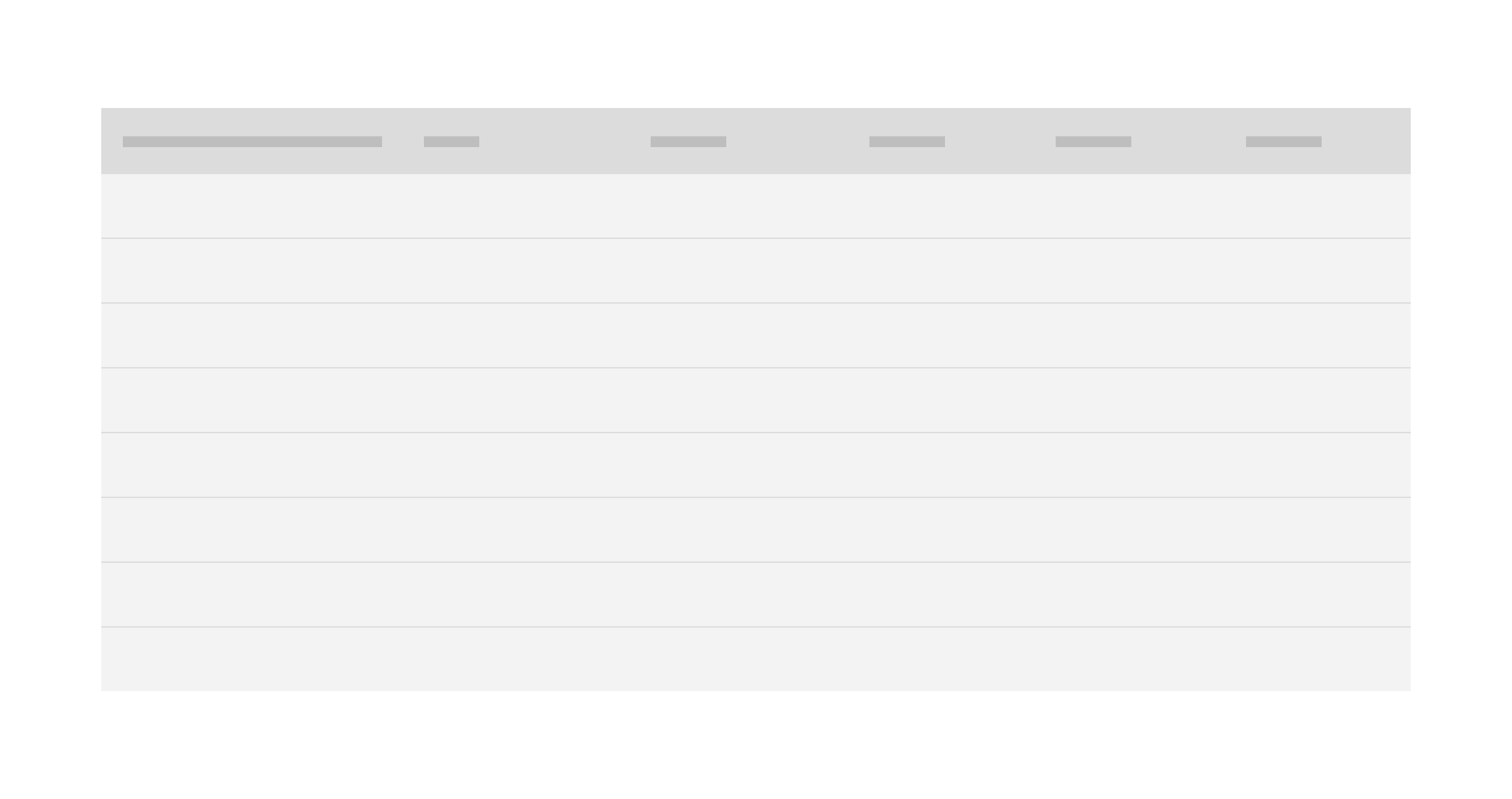Loading – Carbon Design System