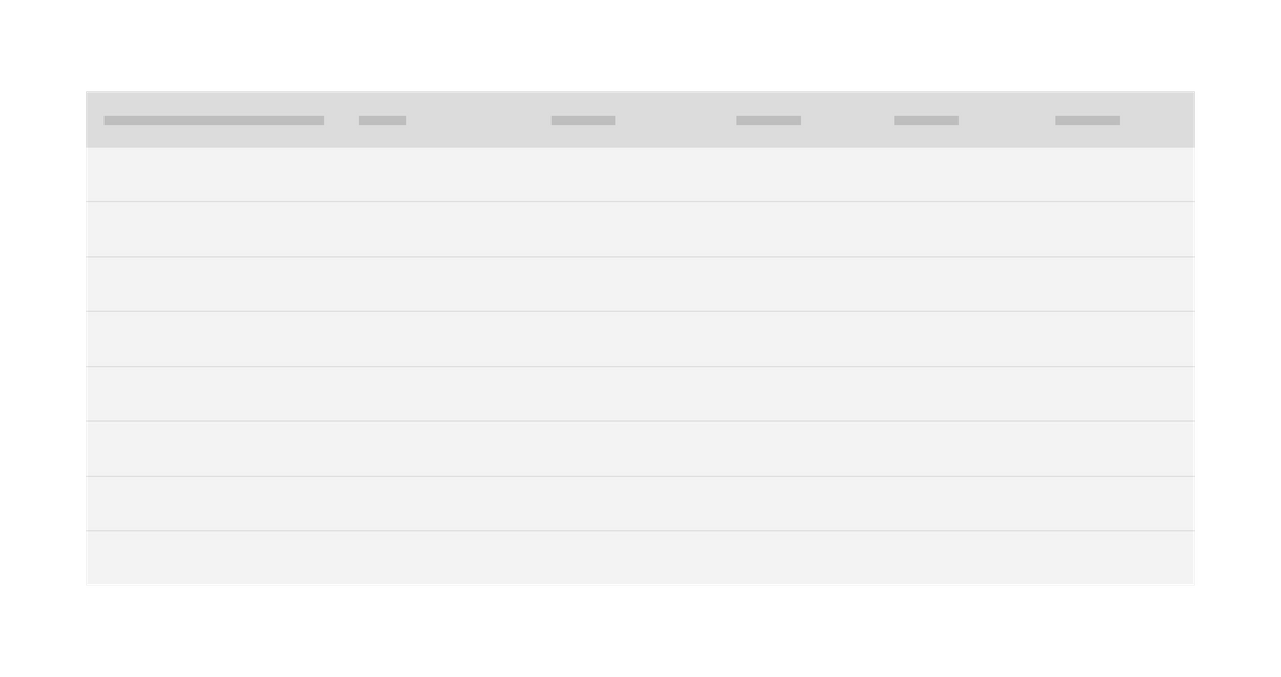 Example of a text skeleton state in a data table Example of a text skeleton state in a data table