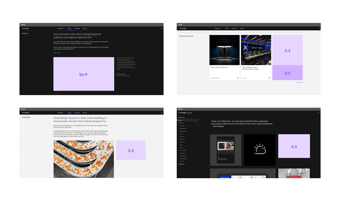 Aspect ratio Aspect ratio