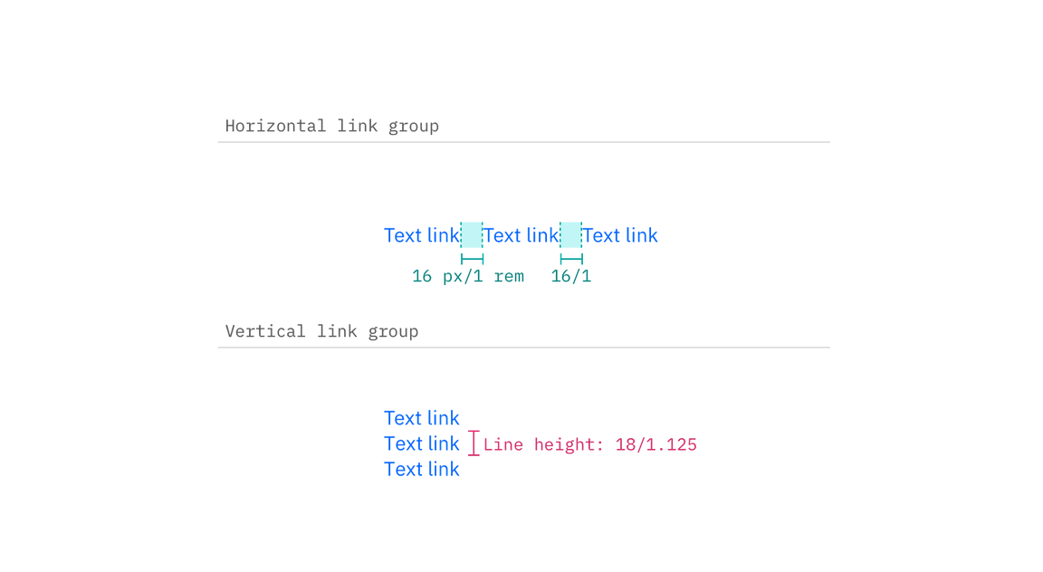 Link structure and spacing measurements Link structure and spacing measurements