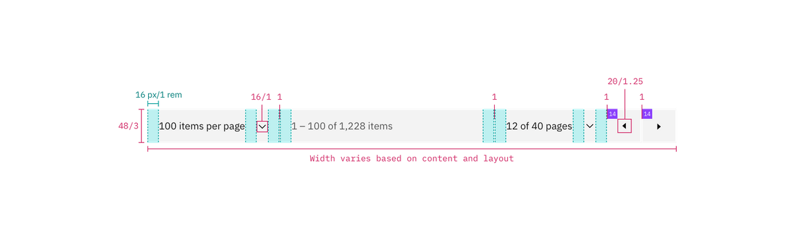 Structure and spacing for pagination Structure and spacing for pagination
